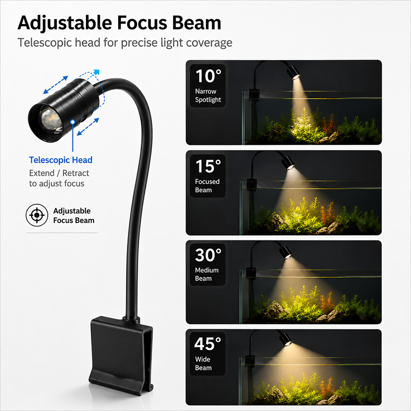 USB LED Aquarium Light Lightin - Aquarium Planted Tank Fertilizer 评论和价格